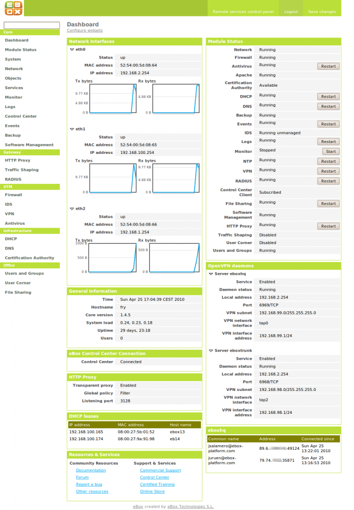 dashboard 安全网关软件eBox更名为Zentyal