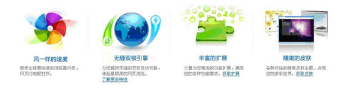 极速不安全? 360浏览器极速版三大猜想