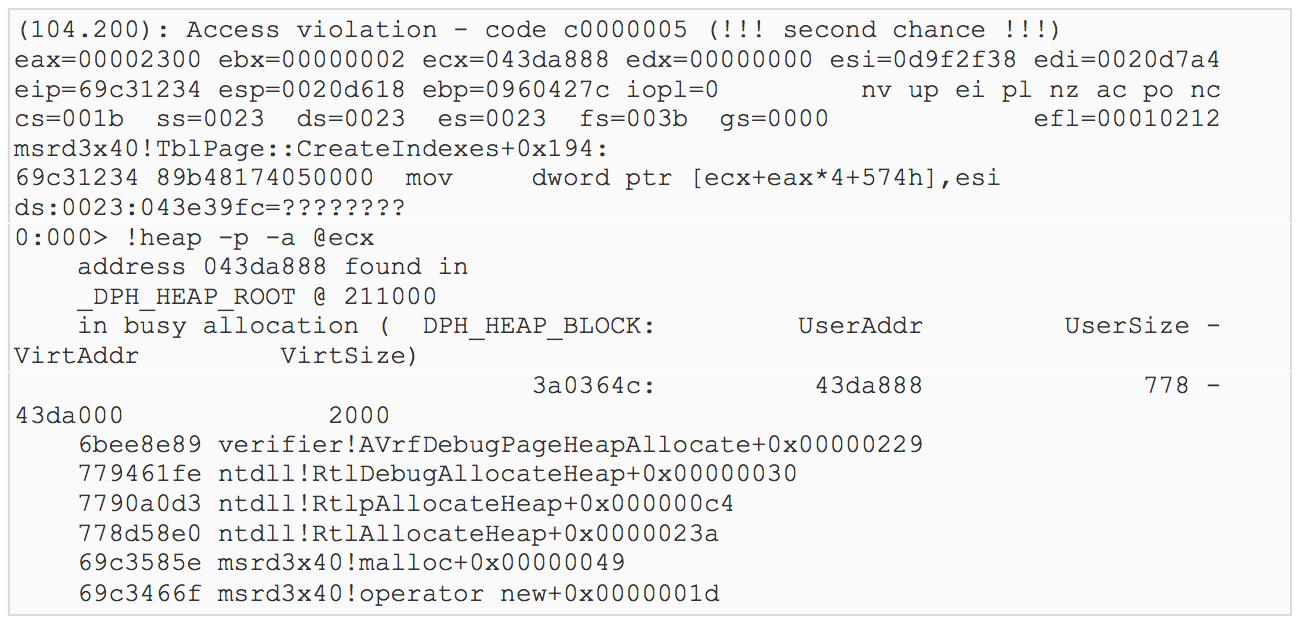 谷歌公开披露尚未修补的微软 Jet 数据库引擎 RCE 漏洞