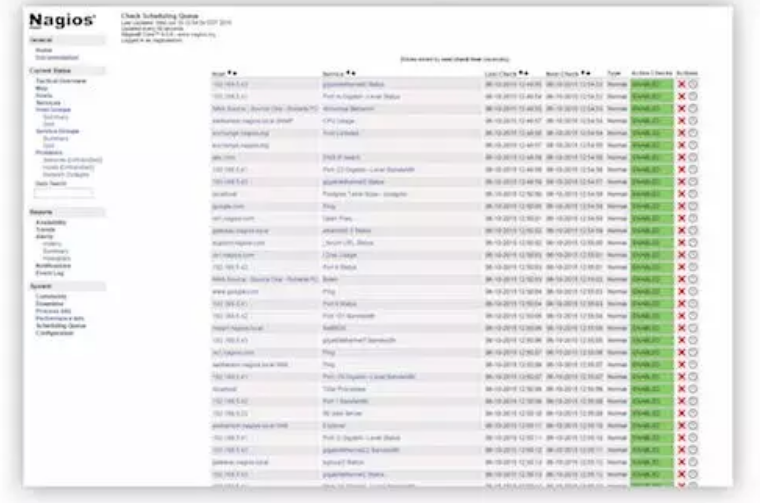 10 款程序员必备的免费开源安全工具，助你成为极客