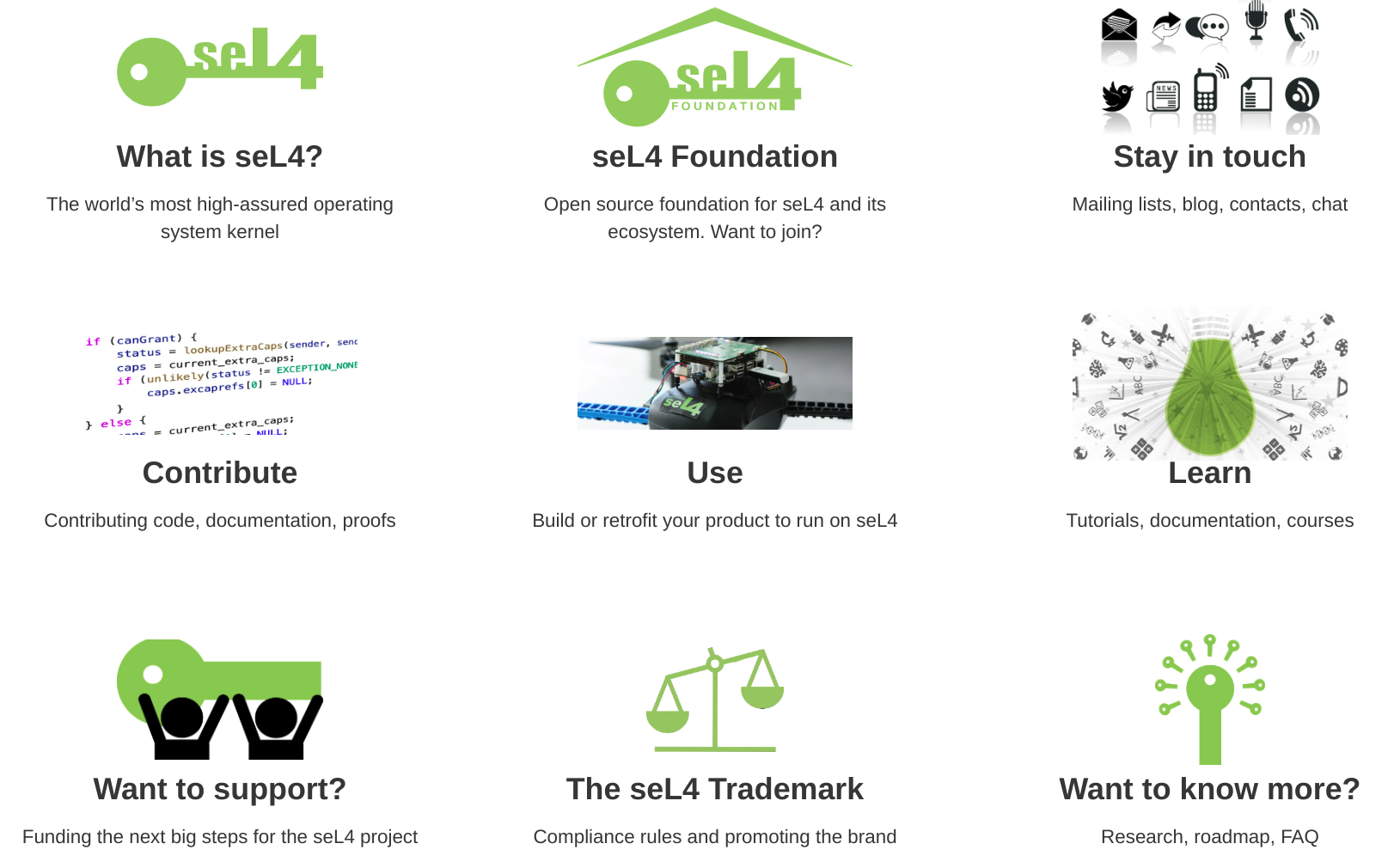 世界上首个被数学证明安全的操作系统微内核 seL4 成立基金会
