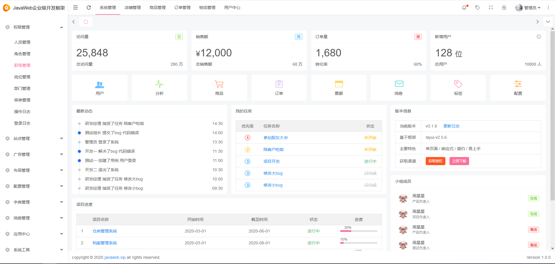 UWeb v1.1.0 发布，优化 Shiro 安全认证模块